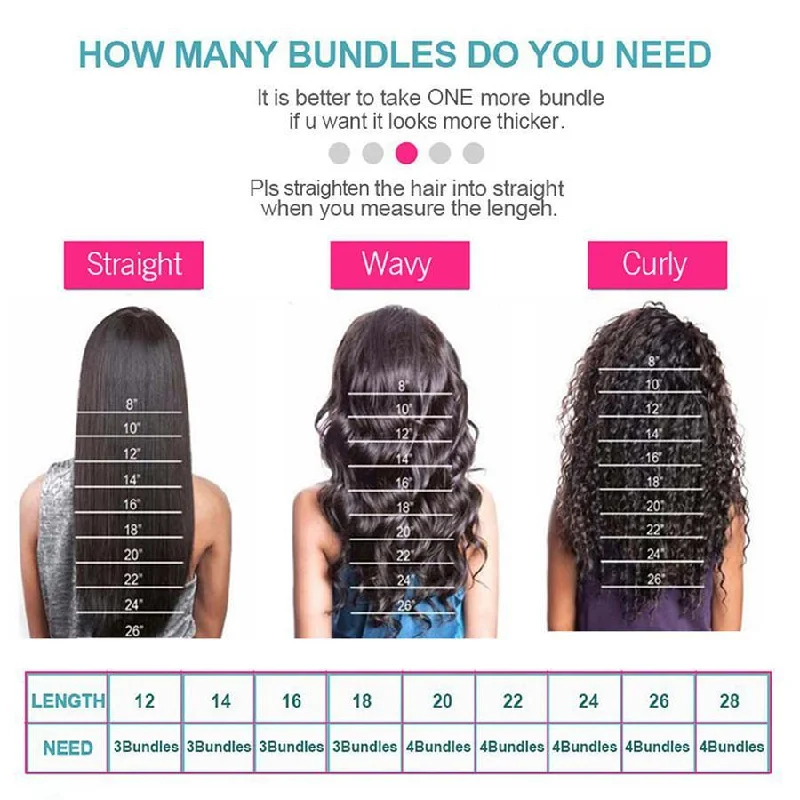 4 Bundles Deep Wave Human Virgin Hair Natural Black -OQHAIR