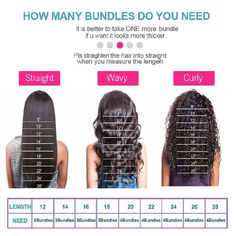 Loose Wave 3 Bundles with 4*4 Lace Closure Human Virgin Hair -OQHAIR